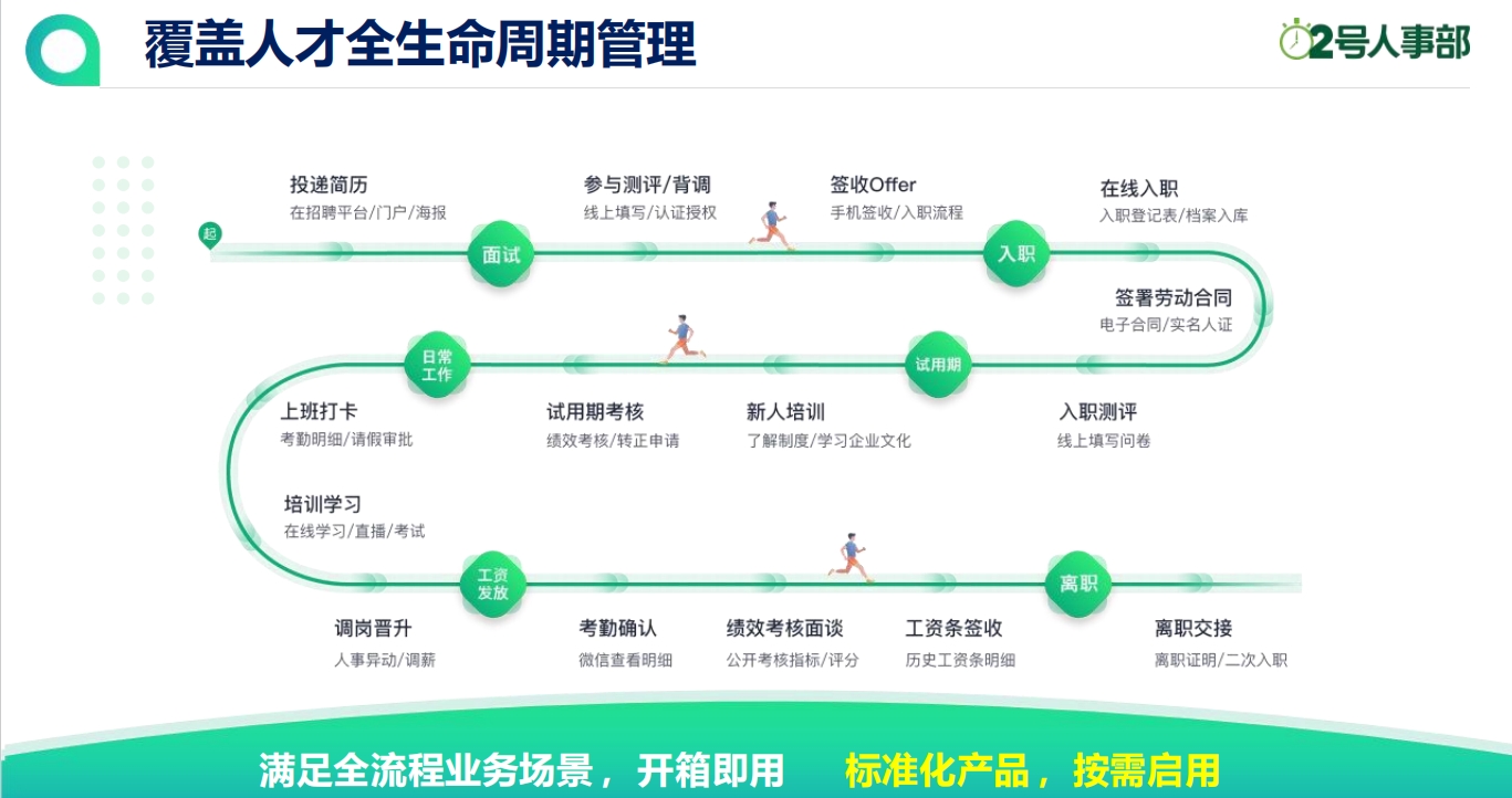 公司图片